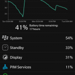 Blackberry Device Monitor